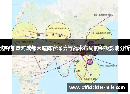 边锋加盟对成都蓉城阵容深度与战术布局的积极影响分析