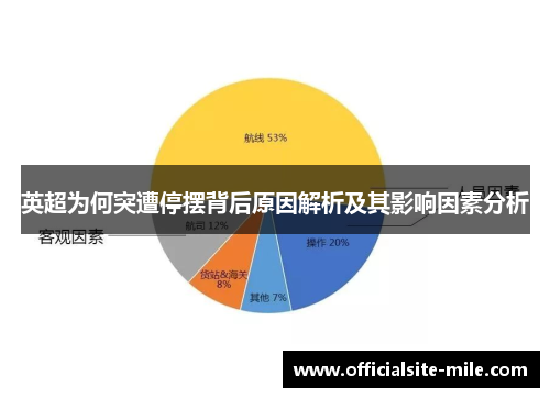 英超为何突遭停摆背后原因解析及其影响因素分析