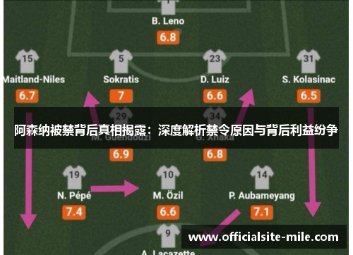 阿森纳被禁背后真相揭露：深度解析禁令原因与背后利益纷争