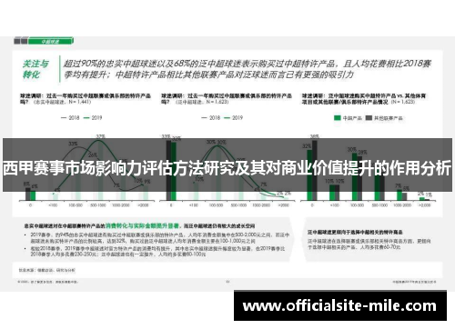 西甲赛事市场影响力评估方法研究及其对商业价值提升的作用分析 西甲赛事市场影响力评估方法研究及其对商业价值提升的作用分析