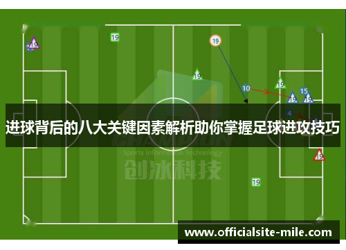 进球背后的八大关键因素解析助你掌握足球进攻技巧