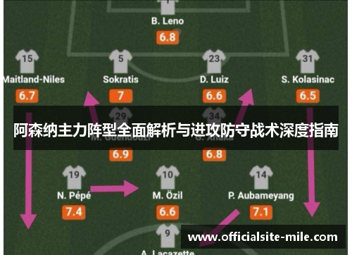 阿森纳主力阵型全面解析与进攻防守战术深度指南