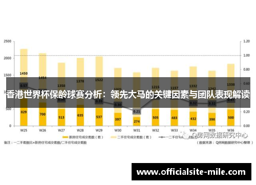 香港世界杯保龄球赛分析：领先大马的关键因素与团队表现解读
