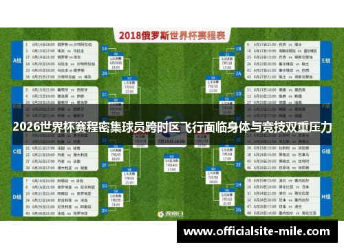 2026世界杯赛程密集球员跨时区飞行面临身体与竞技双重压力 2026世界杯赛程密集球员跨时区飞行面临身体与竞技双重压力